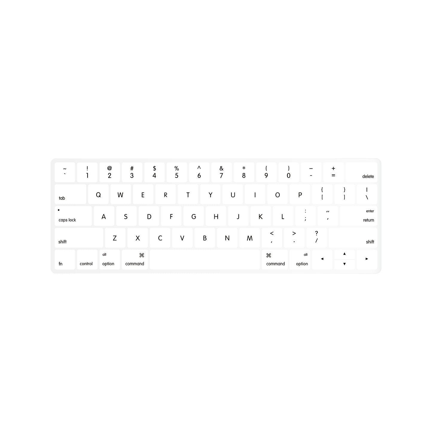 White Series MacBook Keyboard Cover