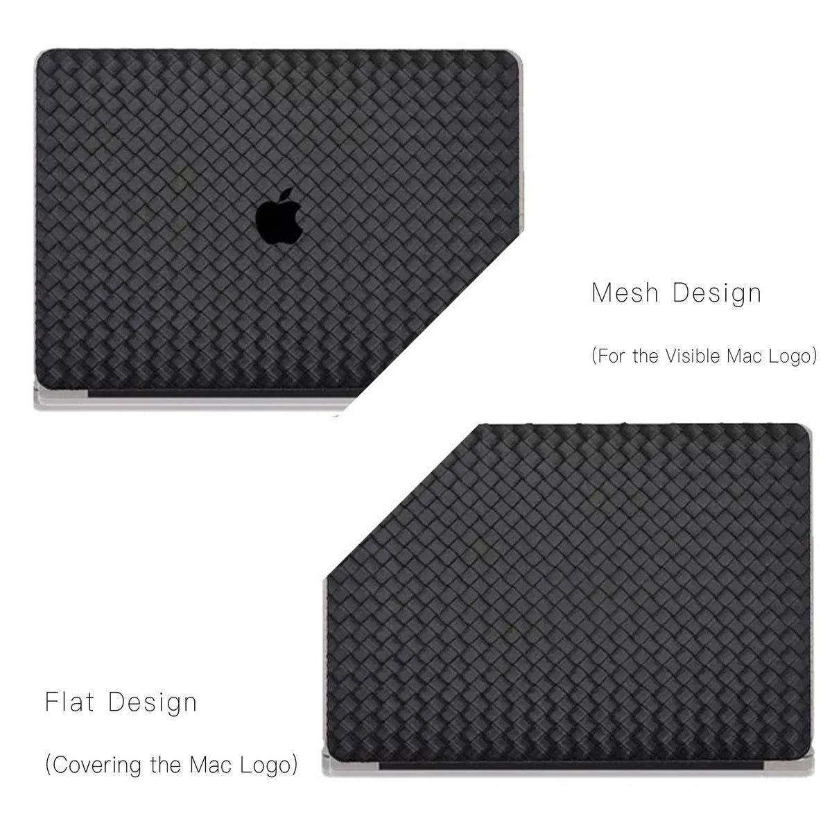 Black Thin Weave Texture Leather Macbook Case